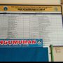 Kepsek SD Negeri Taman Sari 07 Jakbar Diduga Menyelewengkan Dana BOS dan Penyalahgunaan Wewenang